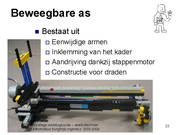 Beweegbare as n Bestaat uit Eenwijdige armen o Inklemming van het kader o Aandrijving