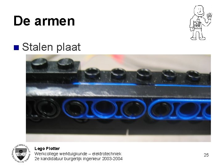 De armen n Stalen plaat Lego Plotter Werkcollege werktuigkunde – elektrotechniek 2 e kandidatuur