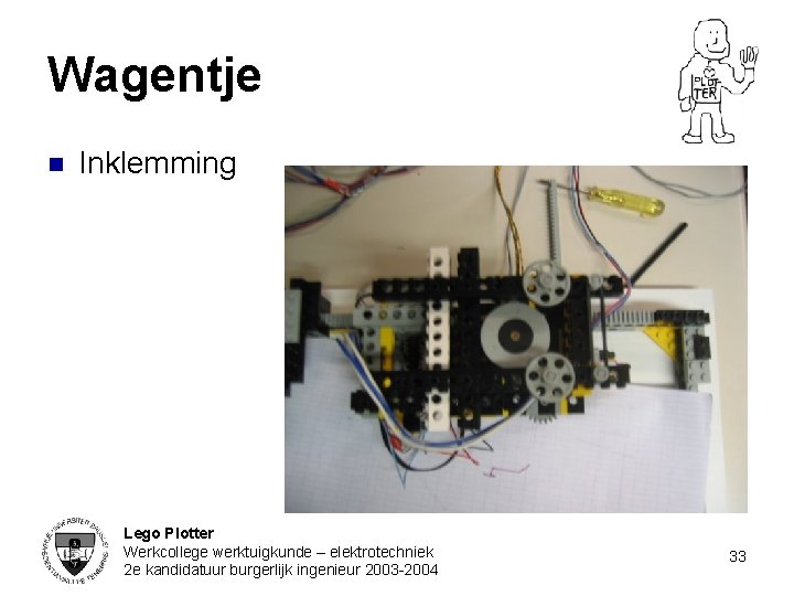 Wagentje n Inklemming Lego Plotter Werkcollege werktuigkunde – elektrotechniek 2 e kandidatuur burgerlijk ingenieur