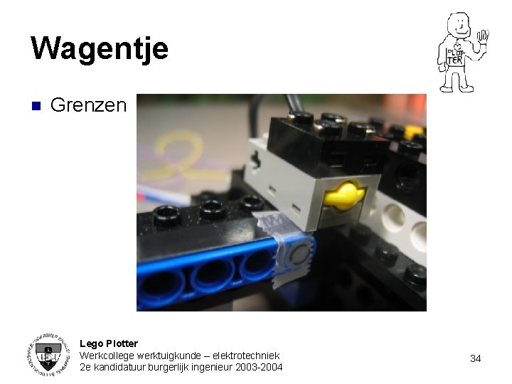 Wagentje n Grenzen Lego Plotter Werkcollege werktuigkunde – elektrotechniek 2 e kandidatuur burgerlijk ingenieur