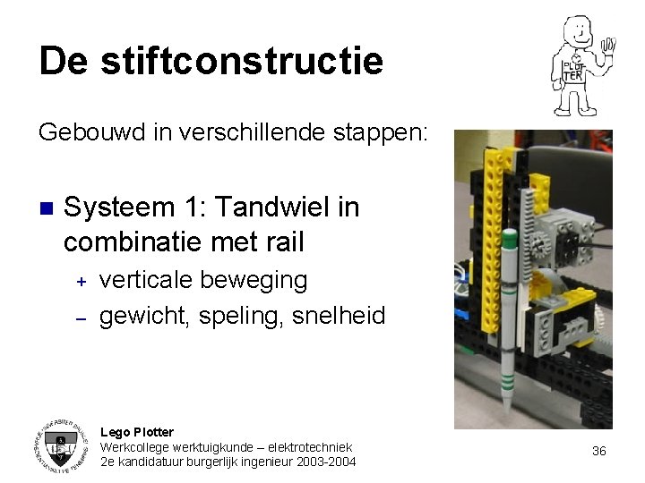 De stiftconstructie Gebouwd in verschillende stappen: n Systeem 1: Tandwiel in combinatie met rail