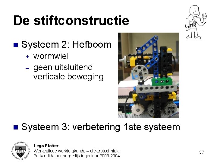 De stiftconstructie n Systeem 2: Hefboom + – n wormwiel geen uitsluitend verticale beweging