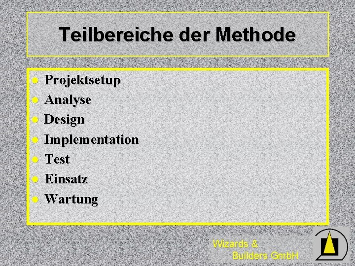 Teilbereiche der Methode l l l l Projektsetup Analyse Design Implementation Test Einsatz Wartung