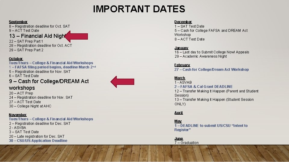 IMPORTANT DATES September 8 – Registration deadline for Oct. SAT 9 – ACT Test