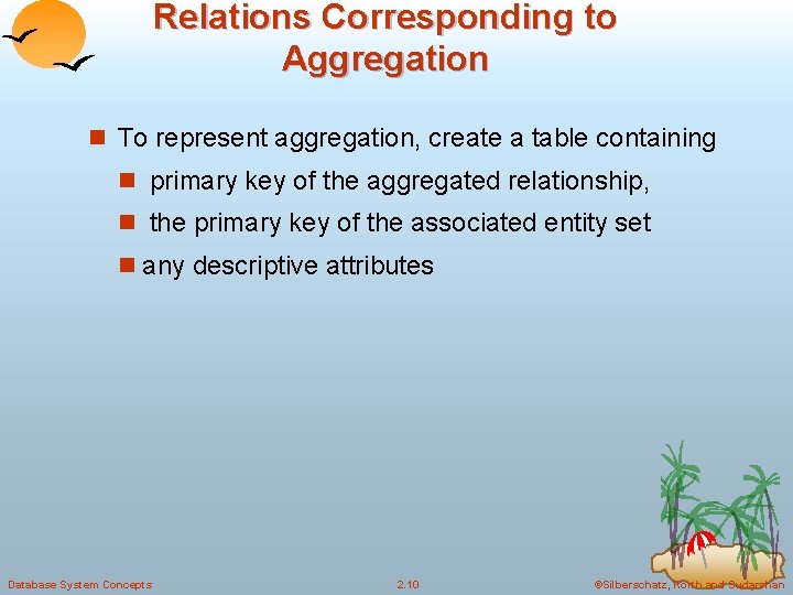 Relations Corresponding to Aggregation n To represent aggregation, create a table containing n primary