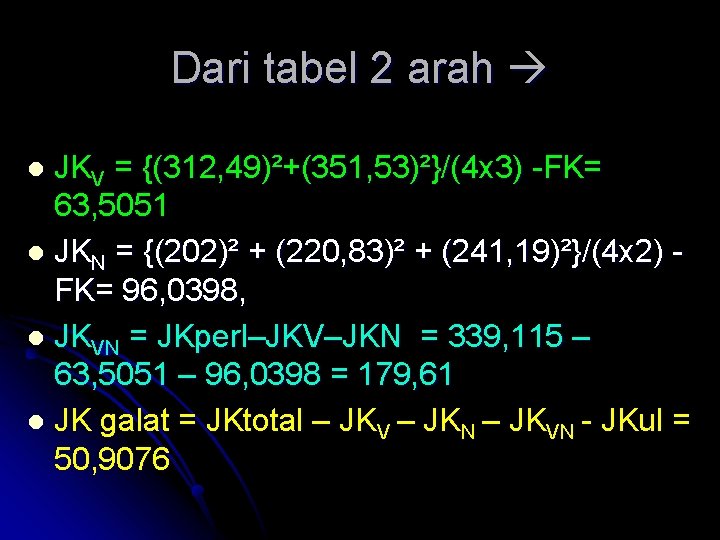 Dari tabel 2 arah JKV = {(312, 49)²+(351, 53)²}/(4 x 3) -FK= 63, 5051