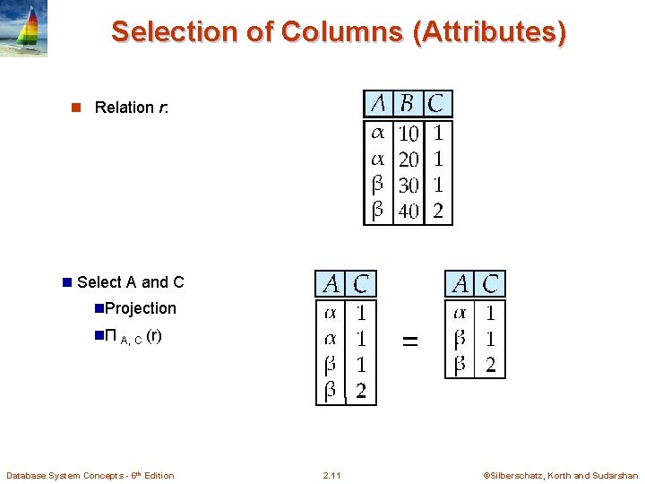 Selection of Columns (Attributes) n Relation r: n Select A and C n. Projection Selection of Columns (Attributes) n Relation r: n Select A and C n. Projection
