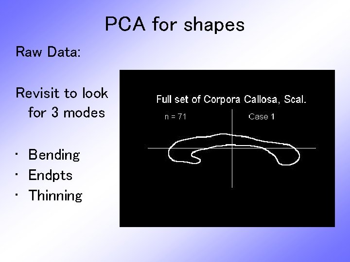 PCA for shapes Raw Data: Revisit to look for 3 modes • Bending •