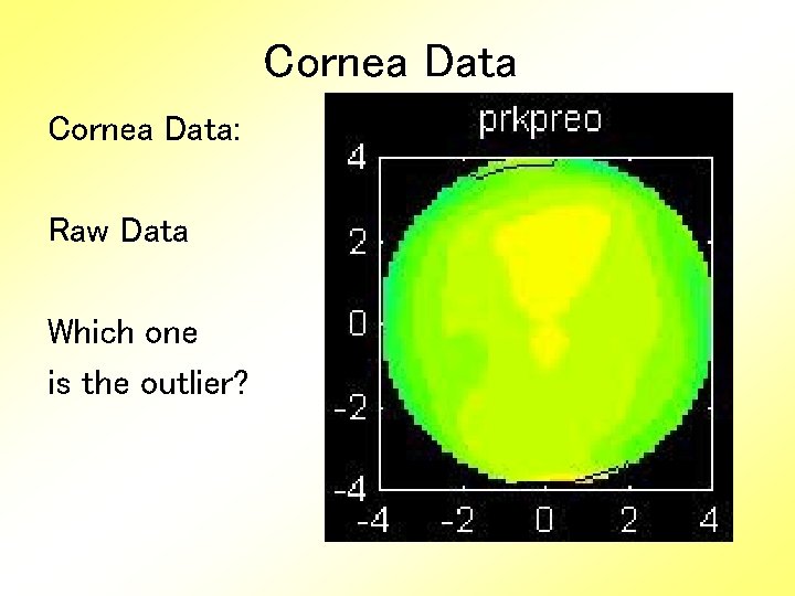 Cornea Data: Raw Data Which one is the outlier? 