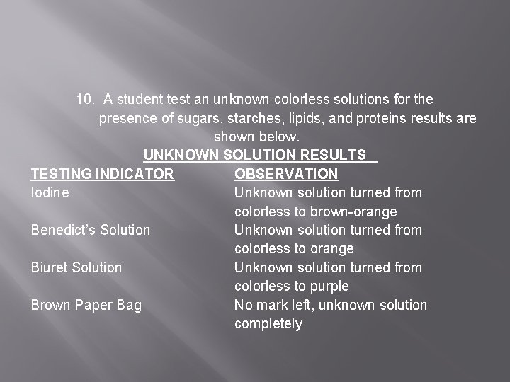 10. A student test an unknown colorless solutions for the presence of sugars, starches,