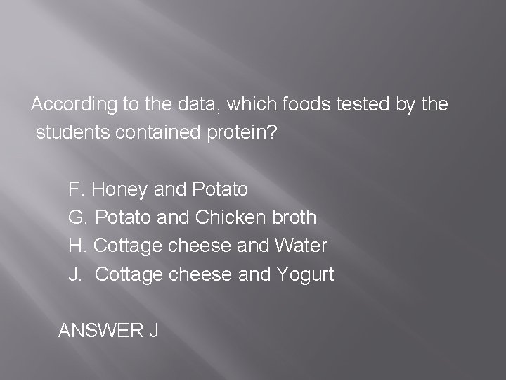 According to the data, which foods tested by the students contained protein? F. Honey