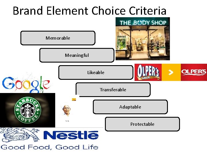 Brand Element Choice Criteria Memorable Meaningful Likeable Transferable Adaptable Protectable 