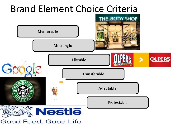 Brand Element Choice Criteria Memorable Meaningful Likeable Transferable Adaptable Protectable Brand Element Choice Criteria Memorable Meaningful Likeable Transferable Adaptable Protectable