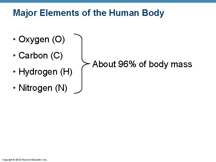 Major Elements of the Human Body • Oxygen (O) • Carbon (C) • Hydrogen