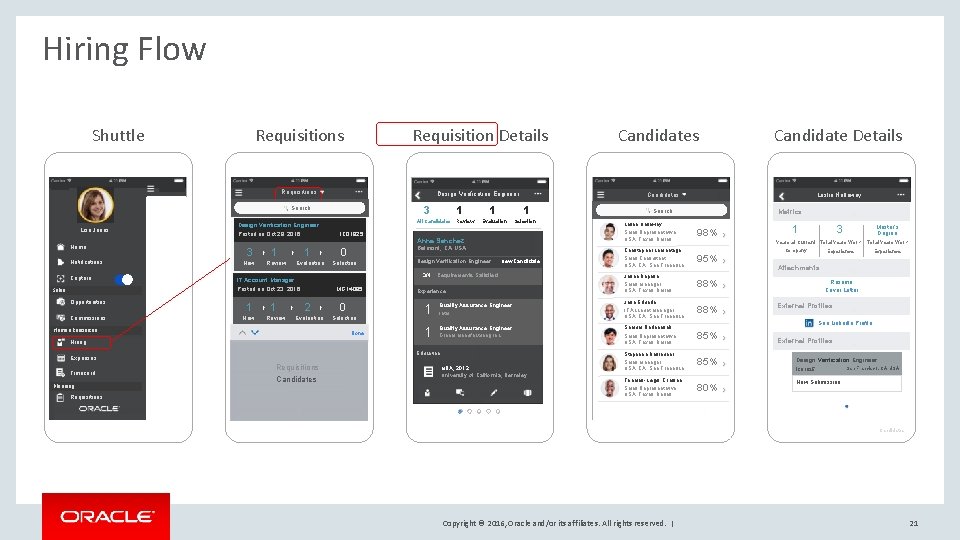 Hiring Flow Shuttle Requisitions Requisition Details Requisitions Design Verification Engineer 3 Search Lisa Jones