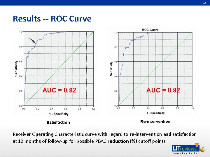 22 Results -- ROC Curve AUC = 0. 92 Satisfaction AUC = 0. 92