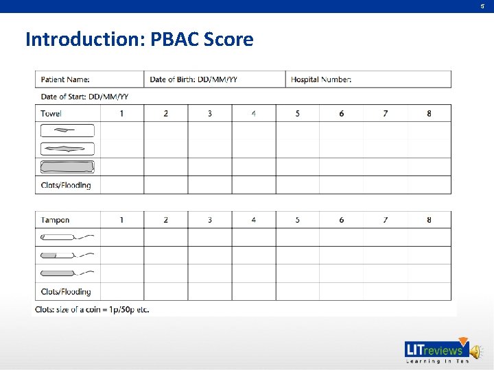 5 Introduction: PBAC Score 