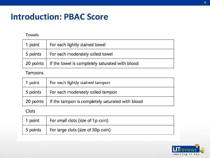 6 Introduction: PBAC Score 