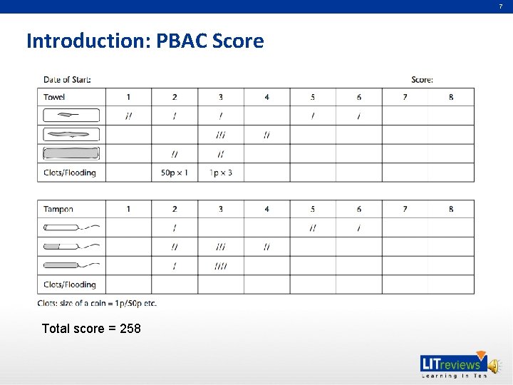 7 Introduction: PBAC Score Total score = 258 