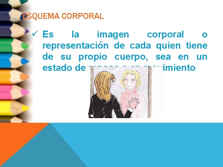 ESQUEMA CORPORAL ü Es la imagen corporal o representación de cada quien tiene de