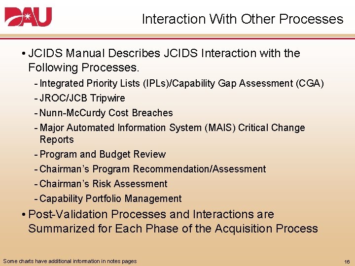 Interaction With Other Processes • JCIDS Manual Describes JCIDS Interaction with the Following Processes.