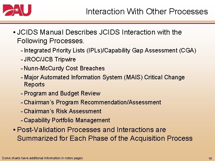 Interaction With Other Processes • JCIDS Manual Describes JCIDS Interaction with the Following Processes. Interaction With Other Processes • JCIDS Manual Describes JCIDS Interaction with the Following Processes.