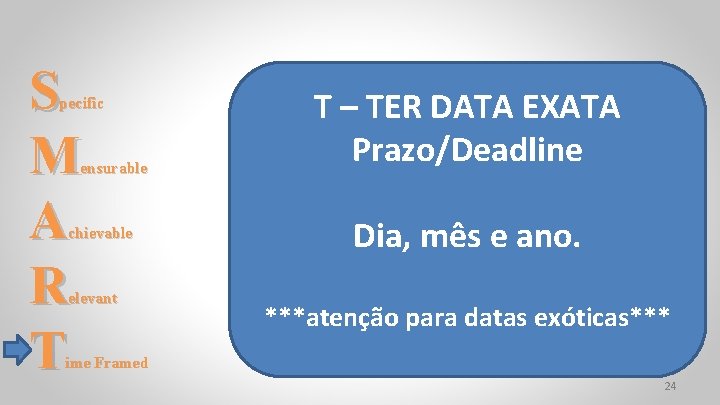 S M A R T pecific ensurable chievable elevant T – TER DATA EXATA