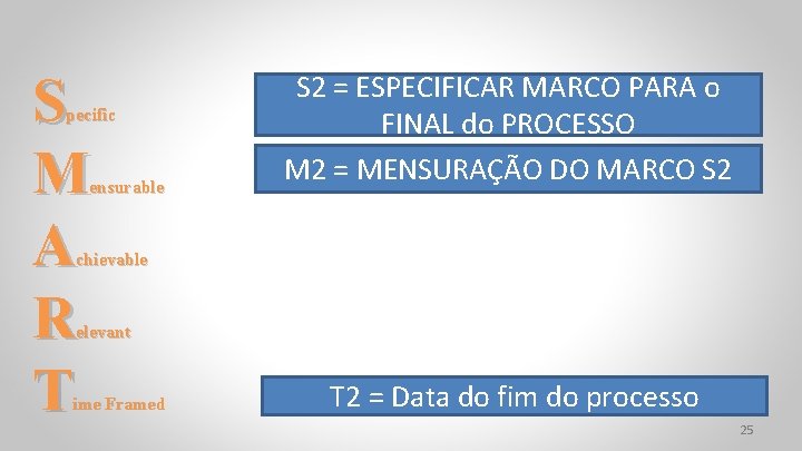 S M A R T pecific ensurable S 2 = ESPECIFICAR MARCO PARA o