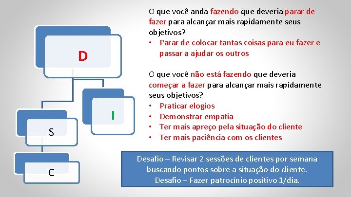 O que você anda fazendo que deveria parar de fazer para alcançar mais rapidamente