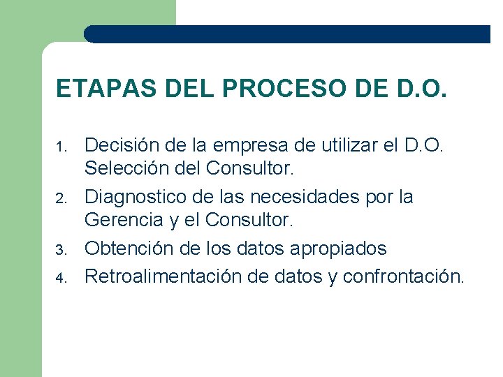 ETAPAS DEL PROCESO DE D. O. 1. 2. 3. 4. Decisión de la empresa