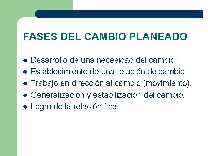 FASES DEL CAMBIO PLANEADO l l l Desarrollo de una necesidad del cambio. Establecimiento