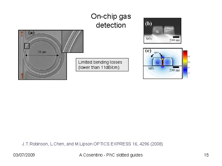 On-chip gas detection Limited bending losses (lower than 11 d. B/cm) J. T. Robinson,