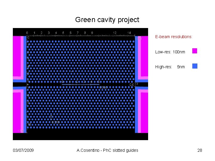 Green cavity project E-beam resolutions: Low-res: 100 nm High-res: 5 nm 03/07/2009 A. Cosentino