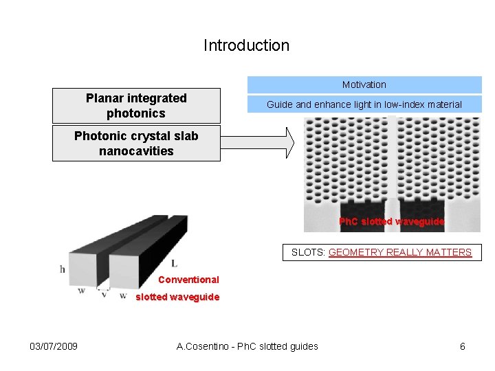 Introduction Motivation Planar integrated photonics Guide and enhance light in low-index material Photonic crystal