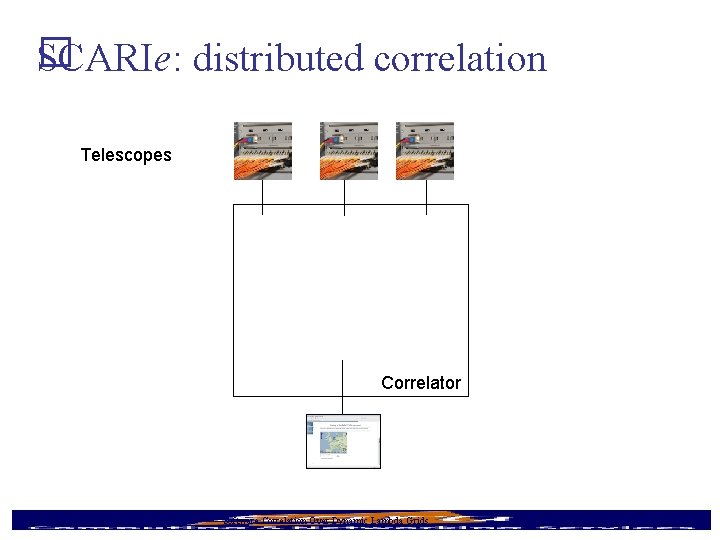 � SCARIe: distributed correlation Telescopes Correlator 9/16/2020 Software Correlation Over Dynamic Lambda Grids 16