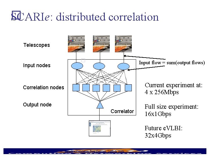 � SCARIe: distributed correlation Telescopes Input nodes � Input flow = sum(output flows) Current