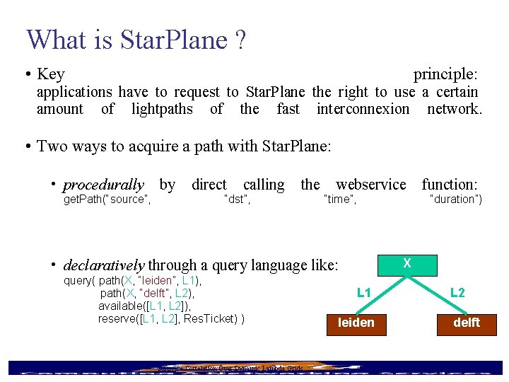 What is Star. Plane ? • Key principle: applications have to request to Star.