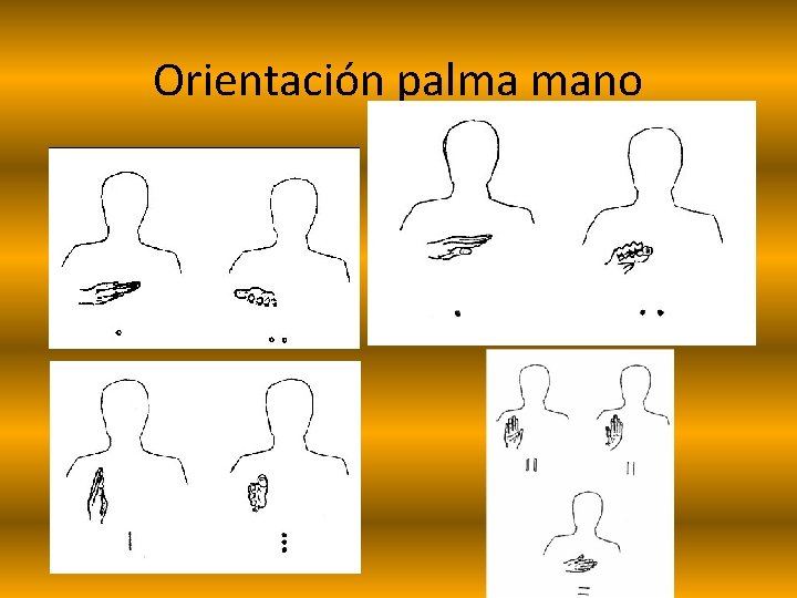 Orientación palma mano 