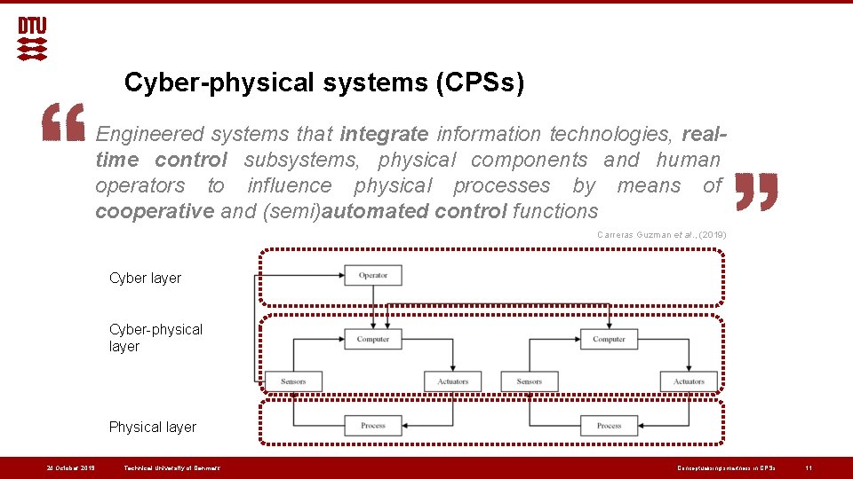 Cyber-physical systems (CPSs) Engineered systems that integrate information technologies, realtime control subsystems, physical components