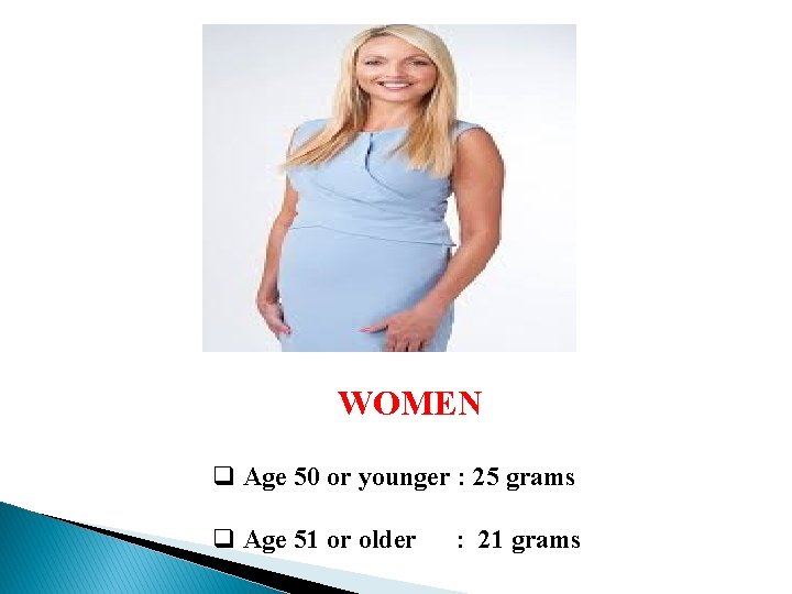 WOMEN q Age 50 or younger : 25 grams q Age 51 or older