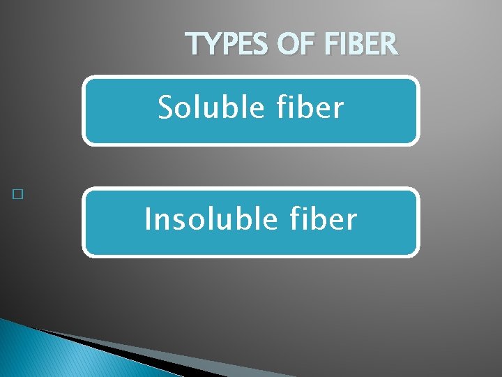 TYPES OF FIBER Soluble fiber � Insoluble fiber 