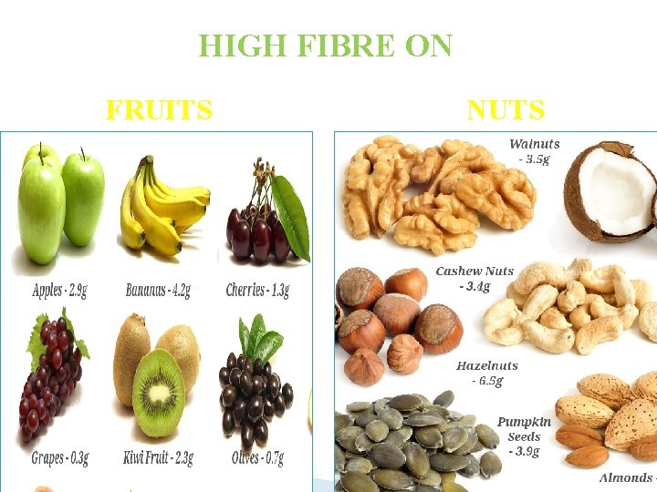 HIGH FIBRE ON FRUITS NUTS 