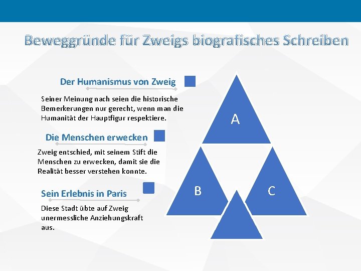 Beweggründe für Zweigs biografisches Schreiben Der Humanismus von Zweig Seiner Meinung nach seien die