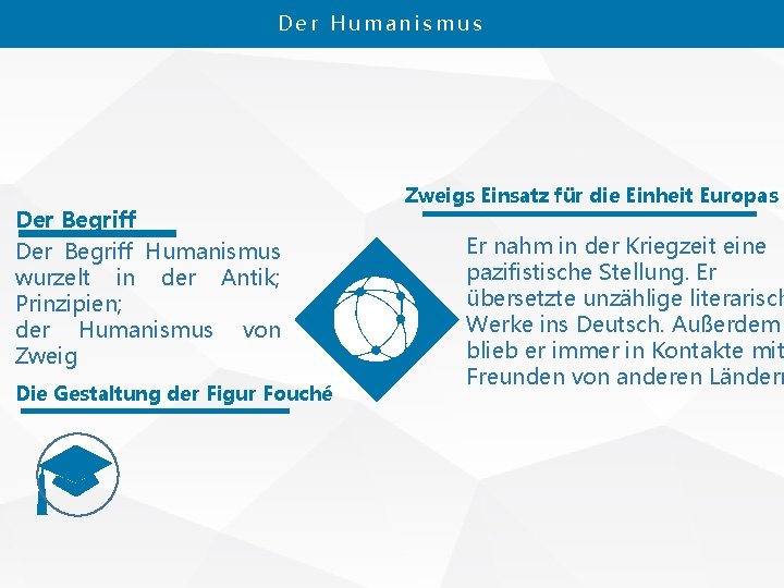 Der Humanismus Der Begriff Humanismus wurzelt in der Antik; Prinzipien; der Humanismus von Zweig