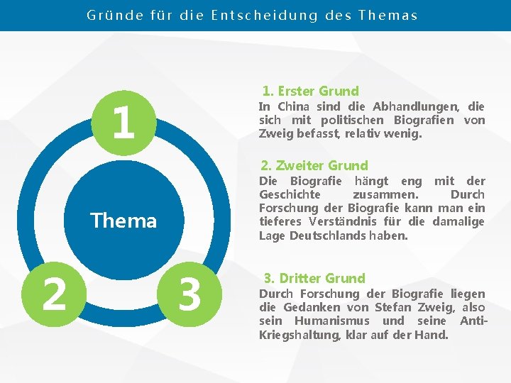 Gründe für die Entscheidung des Themas 1. Erster Grund 1 In China sind die