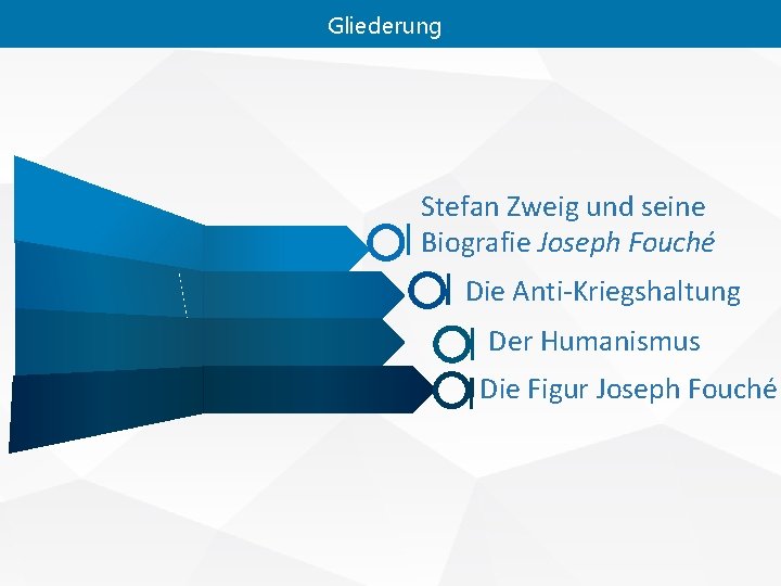Gliederung Stefan Zweig und seine Biografie Joseph Fouché Die Anti-Kriegshaltung Der Humanismus Die Figur