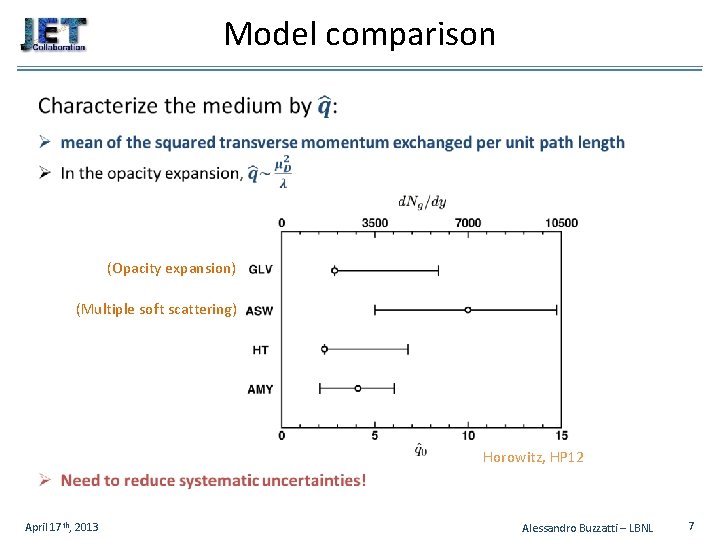 Model comparison (Opacity expansion) (Multiple soft scattering) Horowitz, HP 12 April 17 th, 2013