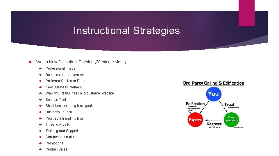 Instructional Strategies Watch New Consultant Training (30 minute video) Professional Image Business announcement Preferred