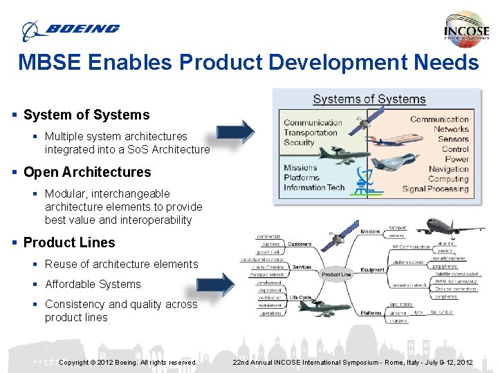 MBSE Enables Product Development Needs § System of Systems § Multiple system architectures integrated
