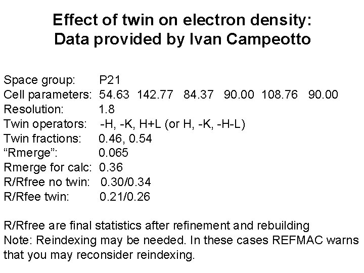 Effect of twin on electron density: Data provided by Ivan Campeotto Space group: Cell